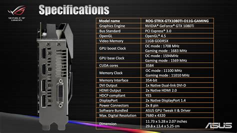 EVGA GTX 1080 Specs .